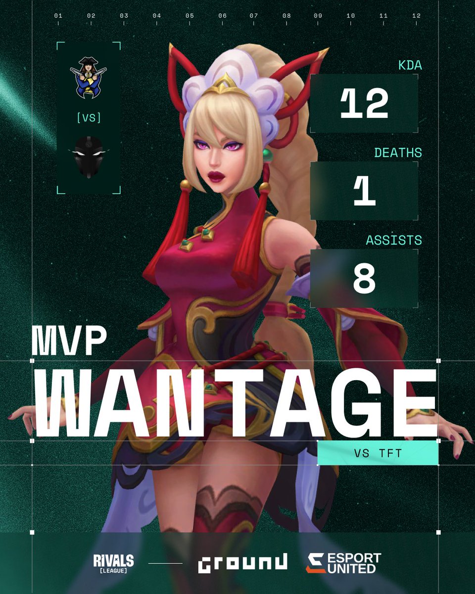 RIVALS LOL tweet media