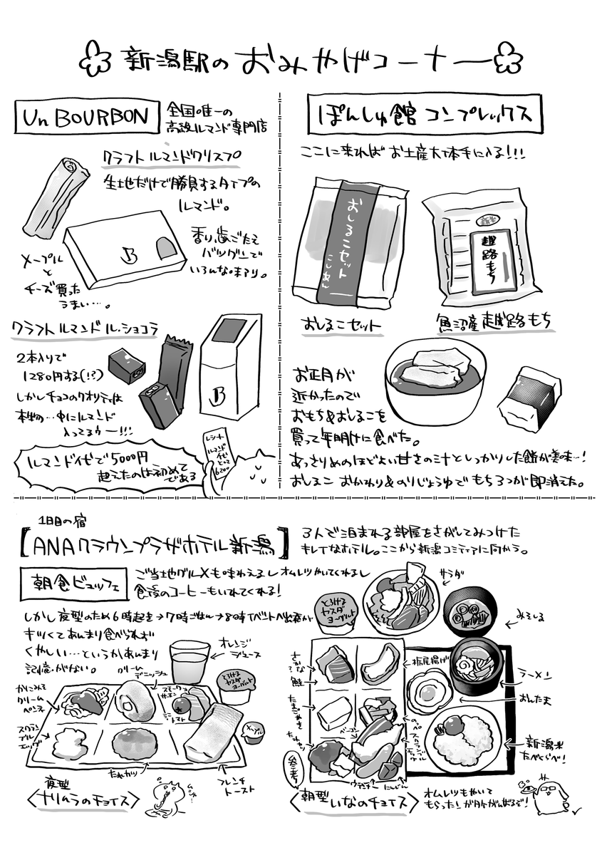 コミティア155お疲れさまでした&当スペースにお越しくださった方ありがとうございました!
本日の無配ペーパー「新潟コミティアレポ-食の部-」の一部を抜粋して公開します🍙
新潟旅レポの完全版は、そのうち出す全国旅レポまとめ本に描き下ろして収録予定です!
#コミティア155
#COMITIA155