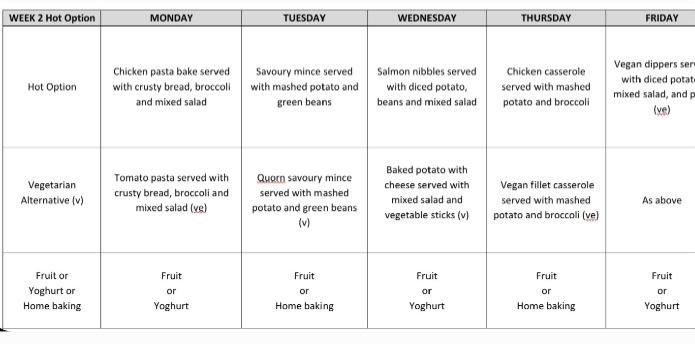 St Patrick's PS&NC, Coatbridge tweet media