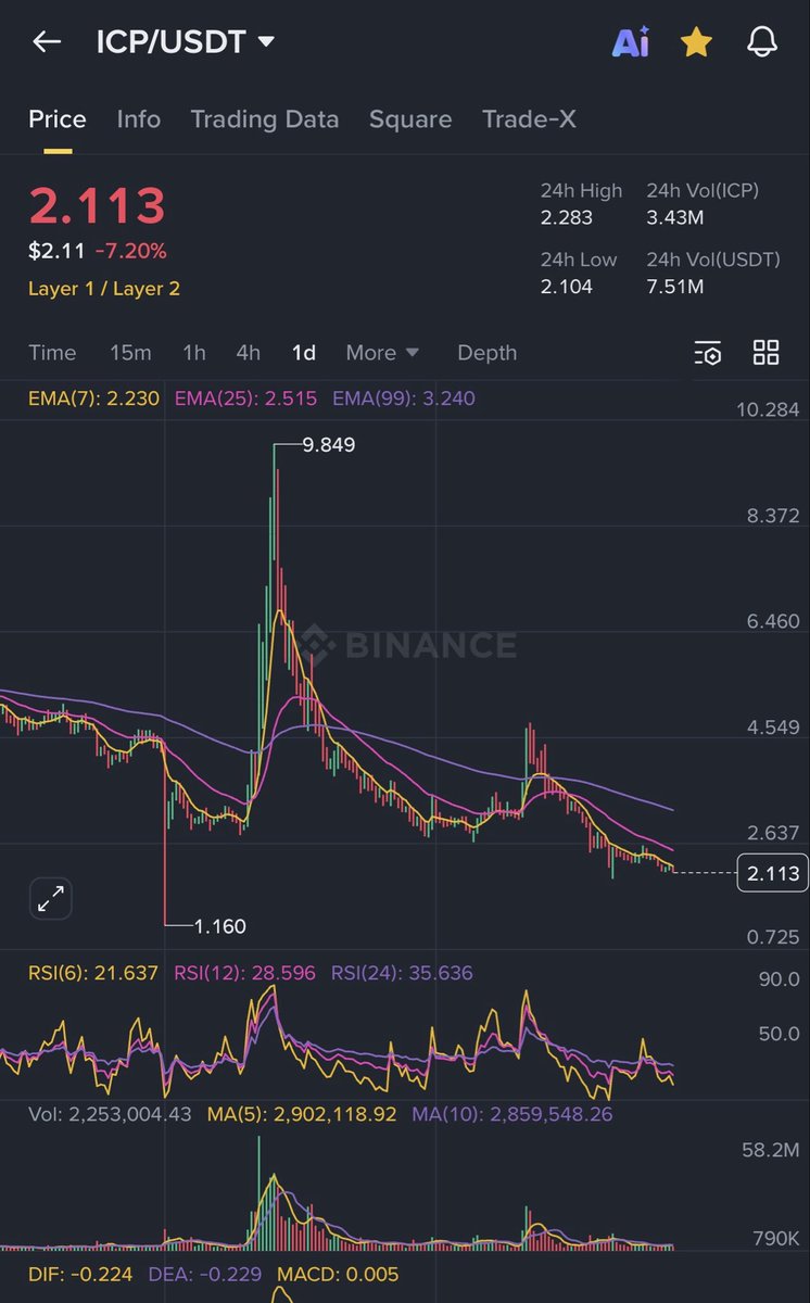 The BitWhale tweet media