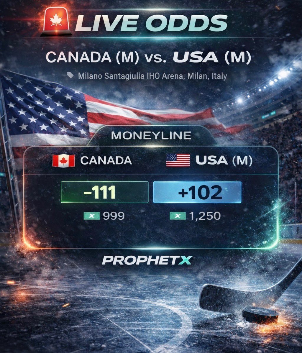 ProphetX tweet media
