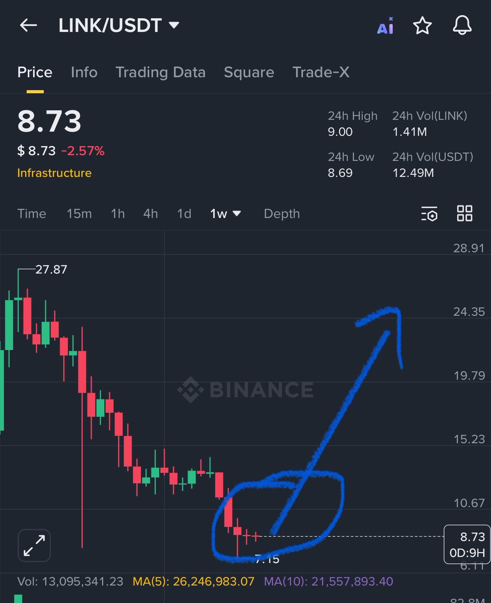 Crypto GVR tweet media