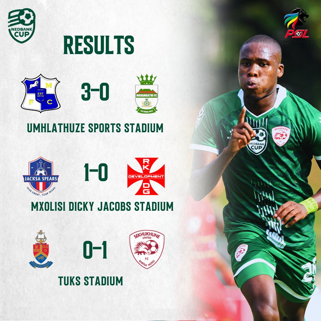 #NedbankCup – RESULTS: It’s Milford FC, Jacksa Spears, and Sekhukhune ...