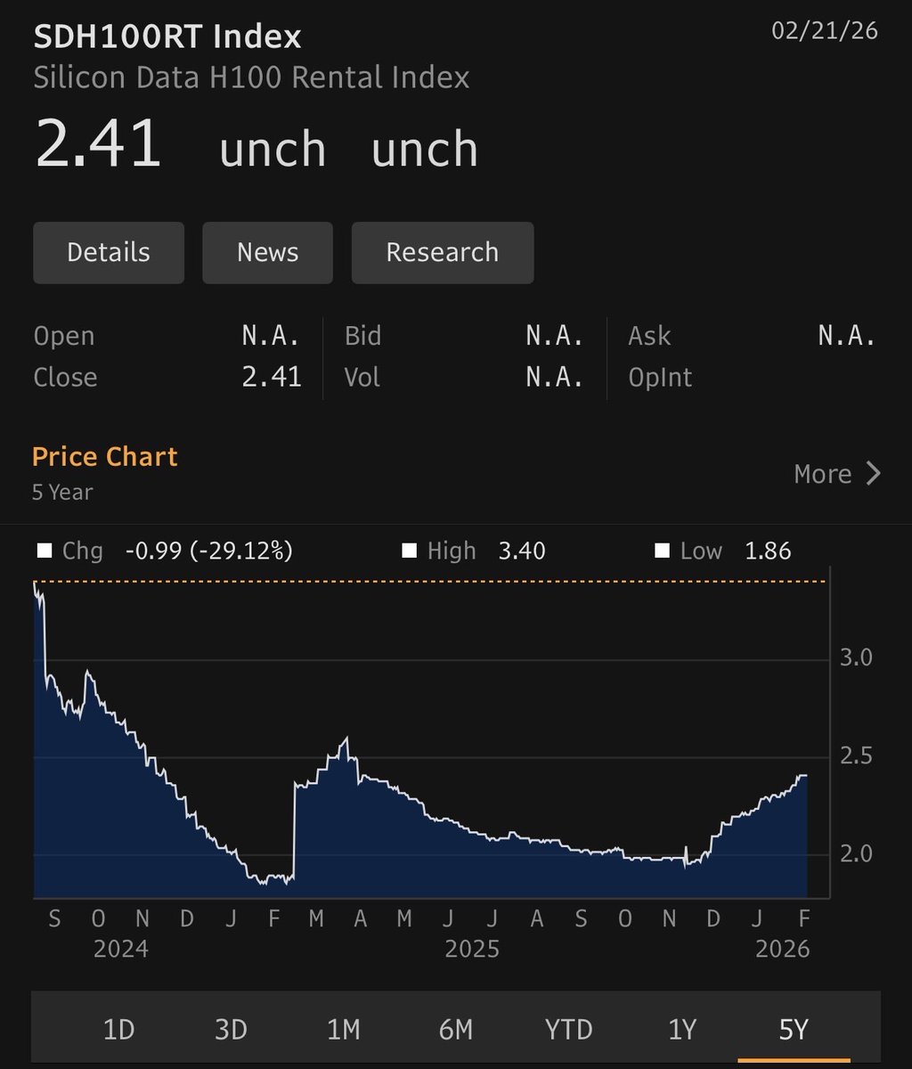 Alex Corrino tweet media