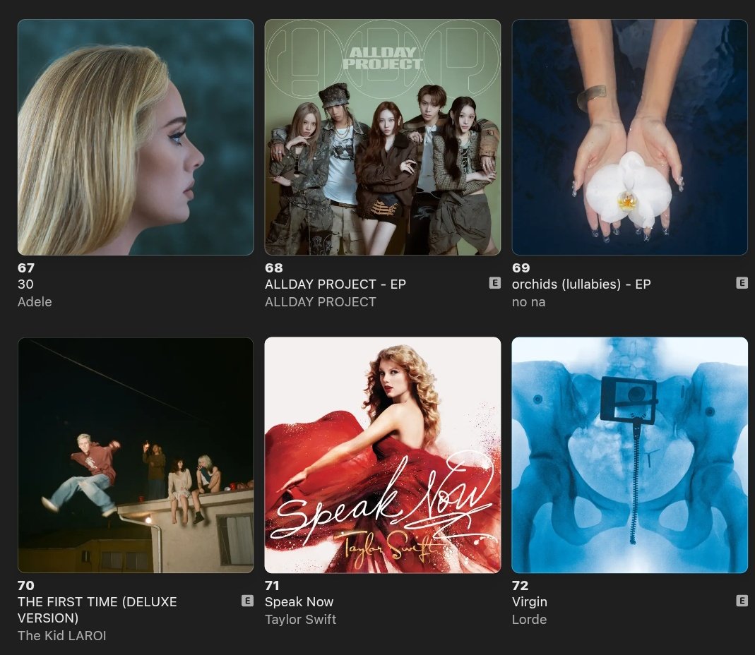 Apple Music POP albums 
“orchids(lullabies)”

#69 Cambodia 🇰🇭

#no_na