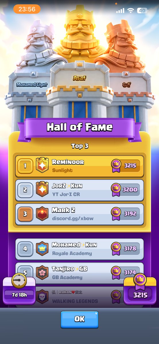 Reminoor tweet media