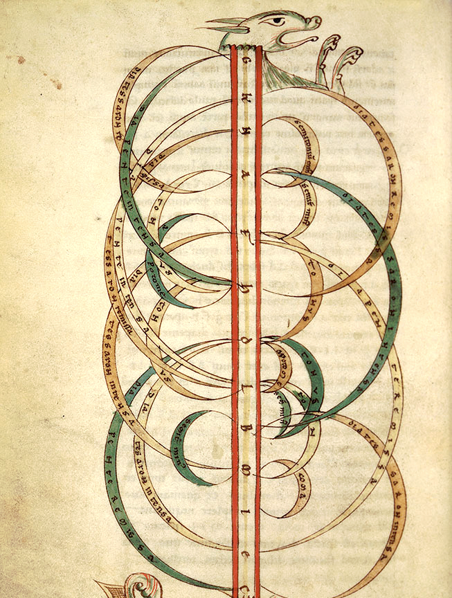 Math, music, mind.

This interesting diagram caught my eye today.  It's from a manuscript concerning the mathematical basis of music, and the graceful arches illustrate the mathematical ratios that produce various intervals in the musical scale.
Boethius, the author of this work,