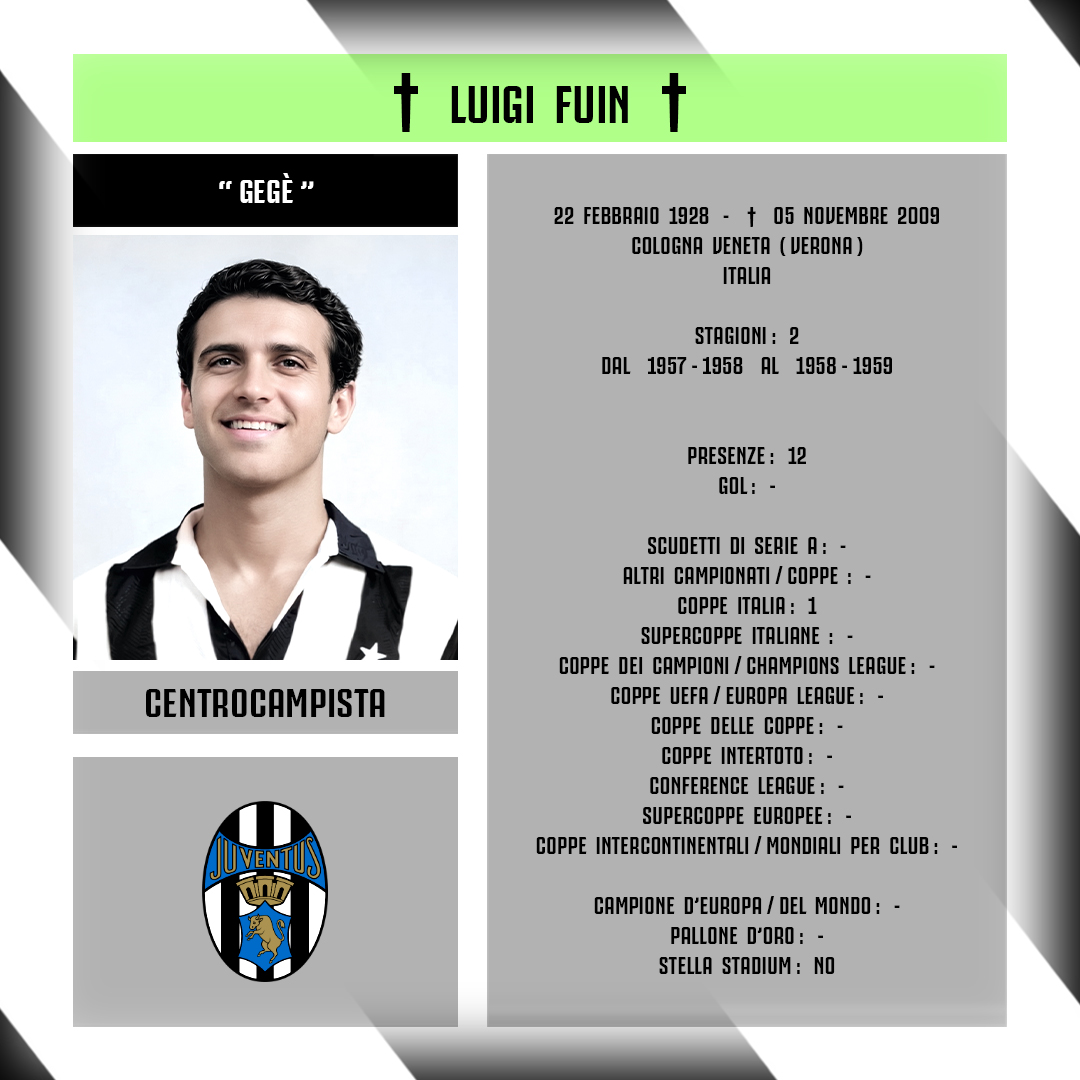 aboutjclub_'s tweet image. #OnThisDay 1928 🏁 Nasceva "#Gegè" #LuigiFuin. Con la Maglia della #Juventus ha totalizzato 12 presenze. In Bianconero ha vinto 1 Coppa Italia. #FinoAllaFine #ForzaJuve