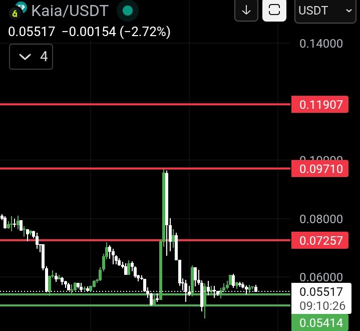 CRYPTO HAQUE tweet media