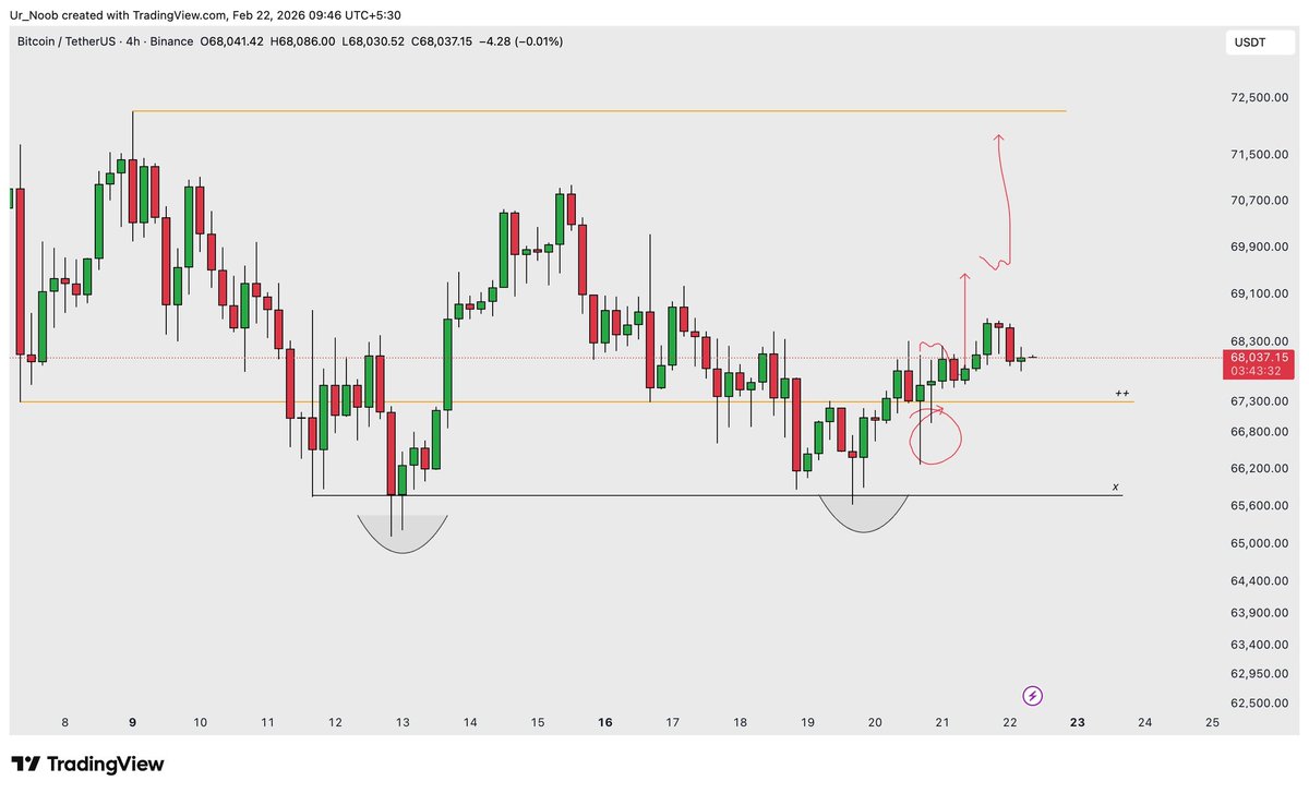 TOGOᗪ🩺 tweet media