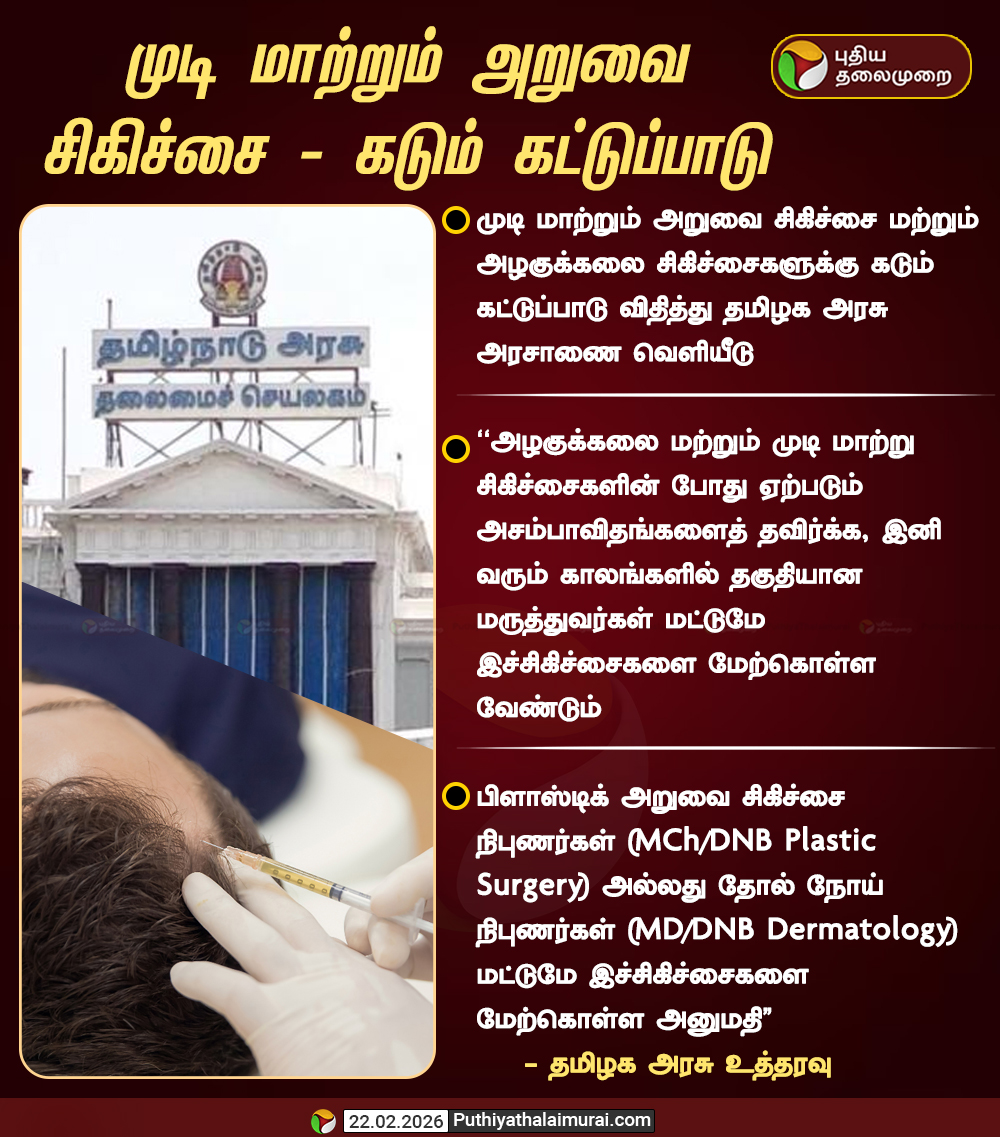 PttvNewsX's tweet photo. #JUSTIN | முடி மாற்றும் அறுவை சிகிச்சை - கடும் கட்டுப்பாடு

#HairCareTreatment | #HairTreatment | #TNGovt | #HairCare | #Dermatology https://t.co/AFOf8MGCZ0