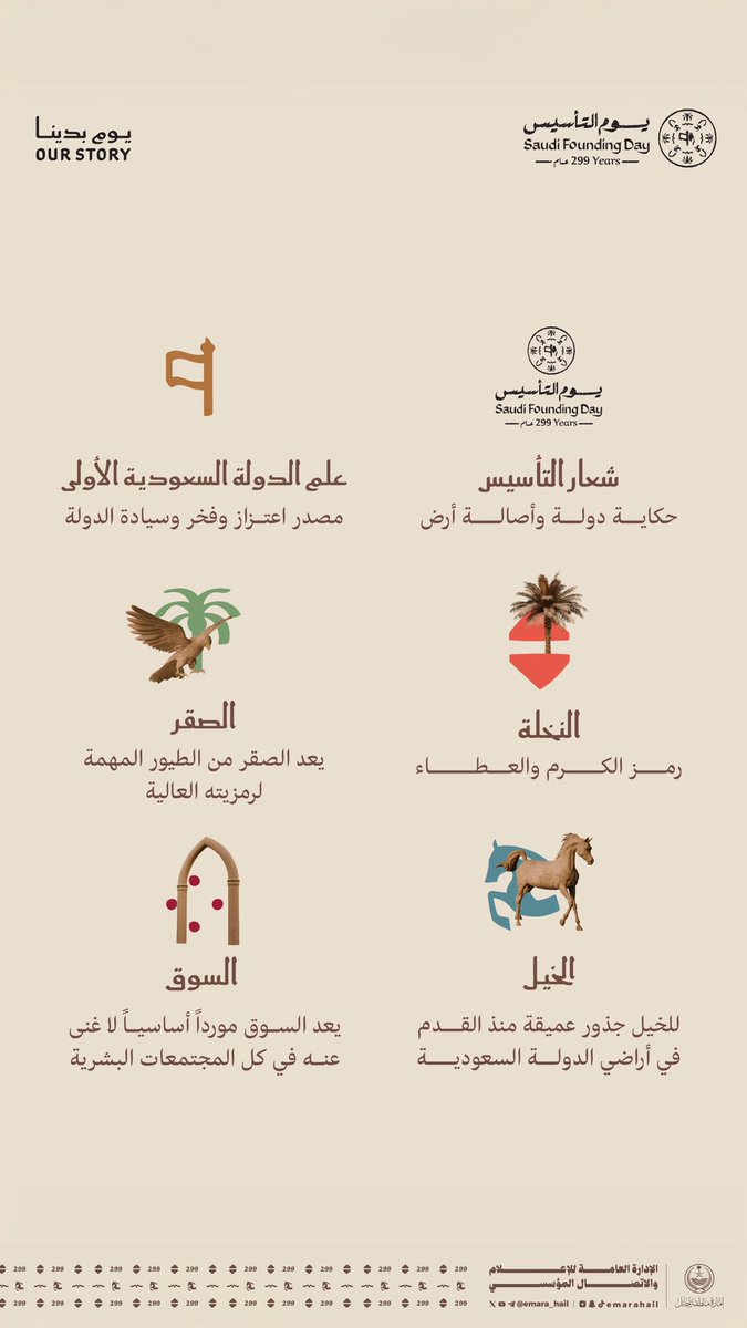 emara_hail's tweet photo. شعار #يوم_التأسيس.. امتداد لهوية راسخة. https://t.co/2bva3bD2Pz