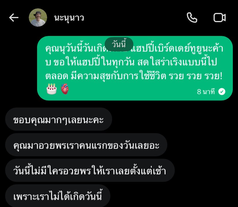 คำถาม ฉันอวยพรใคร