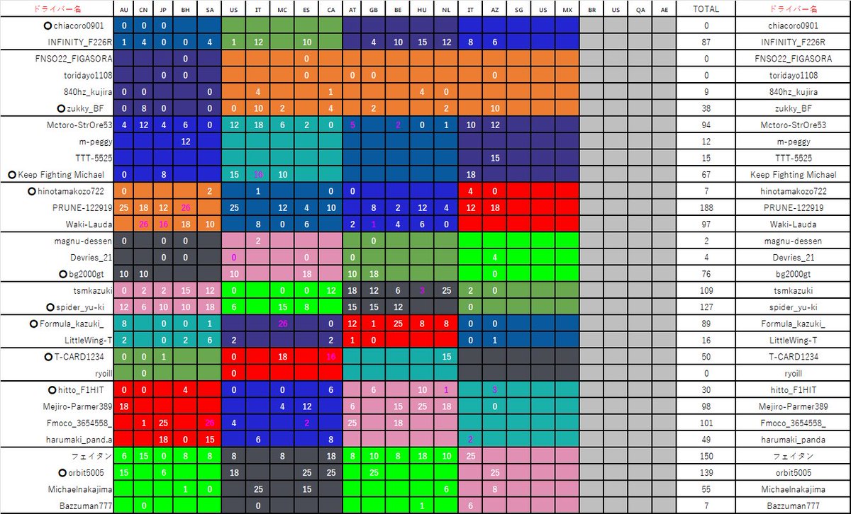 プルーンprune【ラキ珍】 tweet media