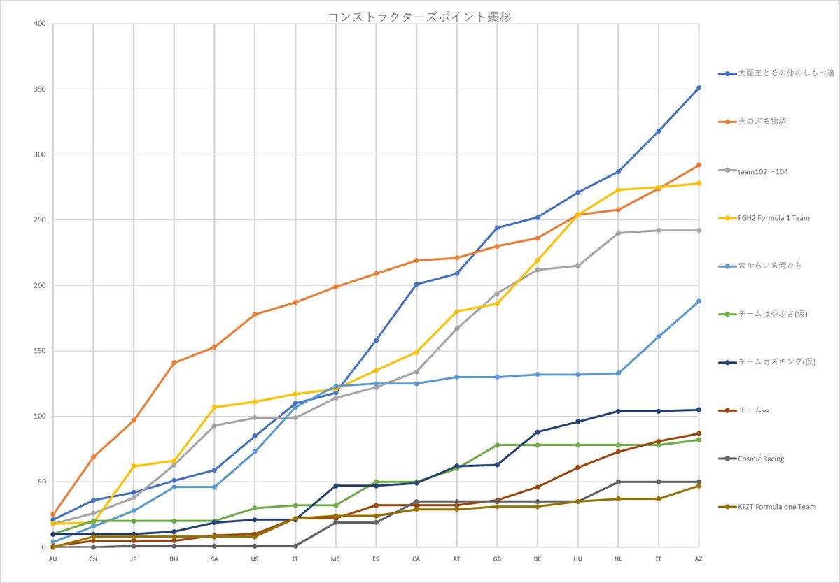 プルーンprune【ラキ珍】 tweet media