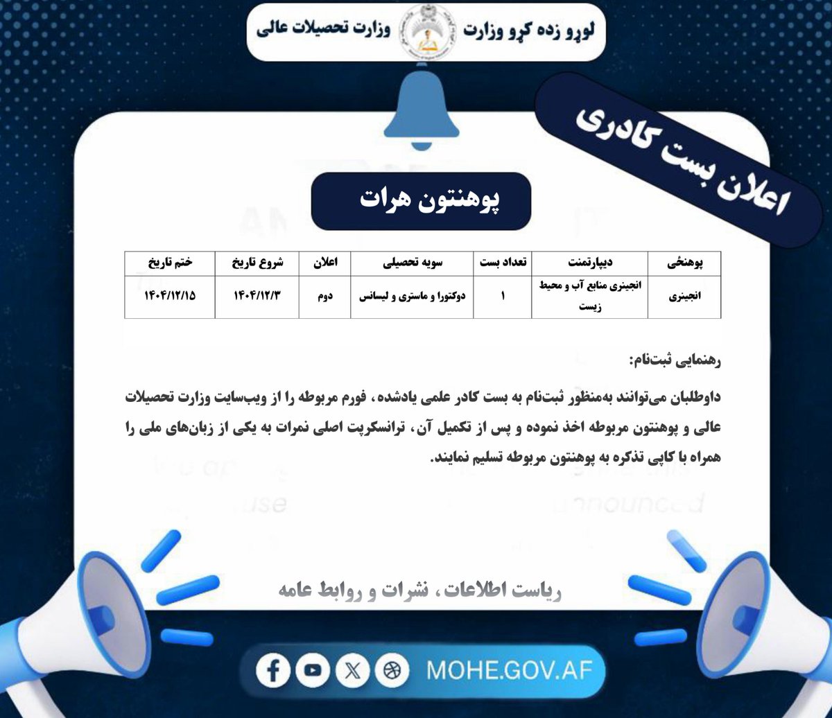 اعلان بست های جذب استادان پوهنتون هرات!
برای معلومات بیشتر به لینک ذیل مراجعه نمایید:
mohe.gov.af/fa-AF/Vacancy-…
برای دانلود فورم ثبت نام به لینک ذیل مراجعه نمایید:
mohe.gov.af/.../fwrm_bst_h…...