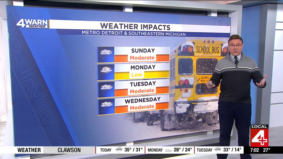 WEATHER IMPACTS: While we are dealing with the snow through late Sunday night, we get a break from the snow looking ahead into the start of the week on Monday. Then, the forecast pattern gets active once again, with snow chances returning to the forecast by the middle of next