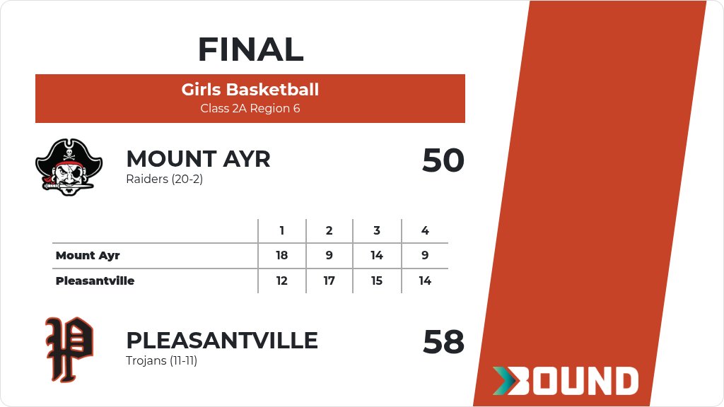 Pleasantville Activities tweet media