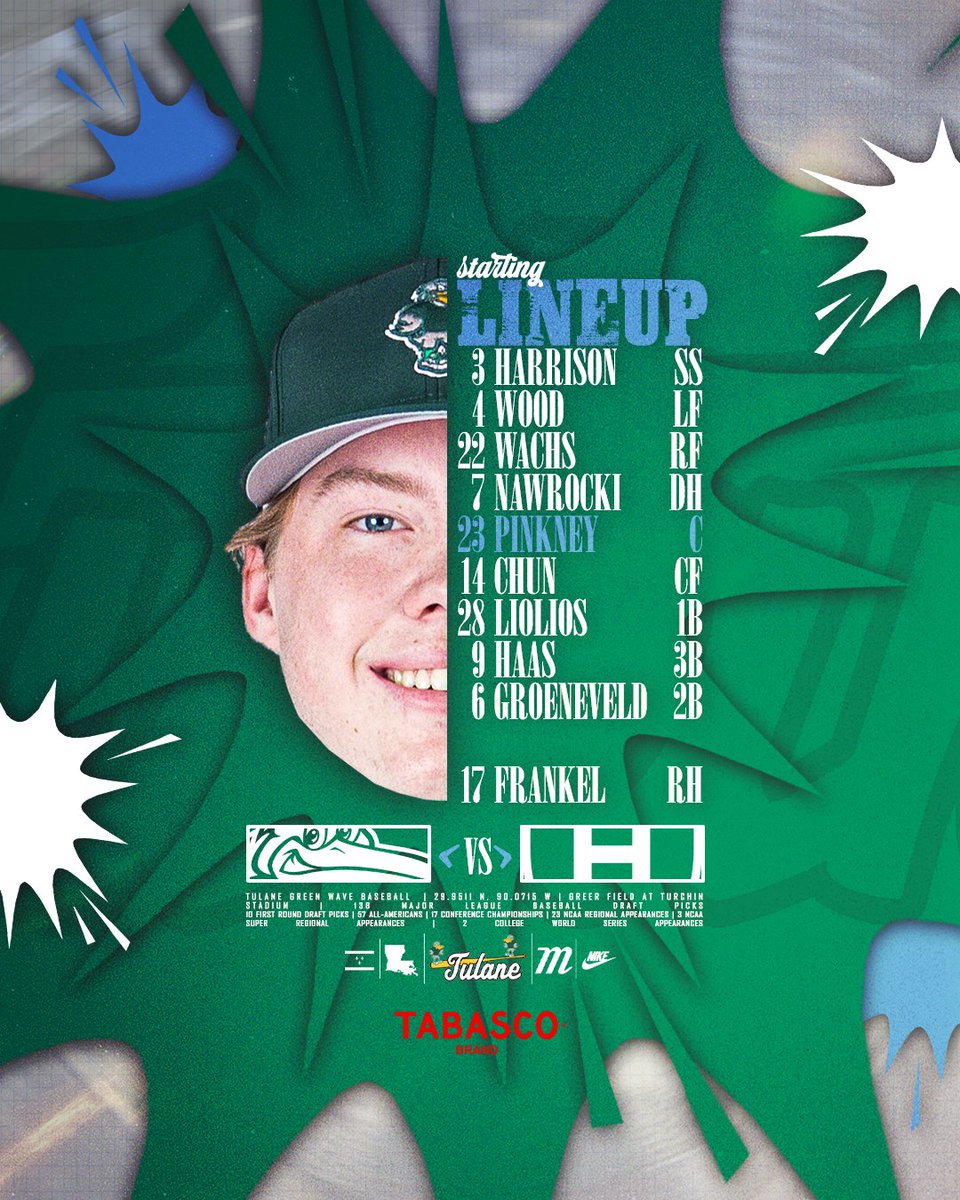 Tulane Baseball tweet media