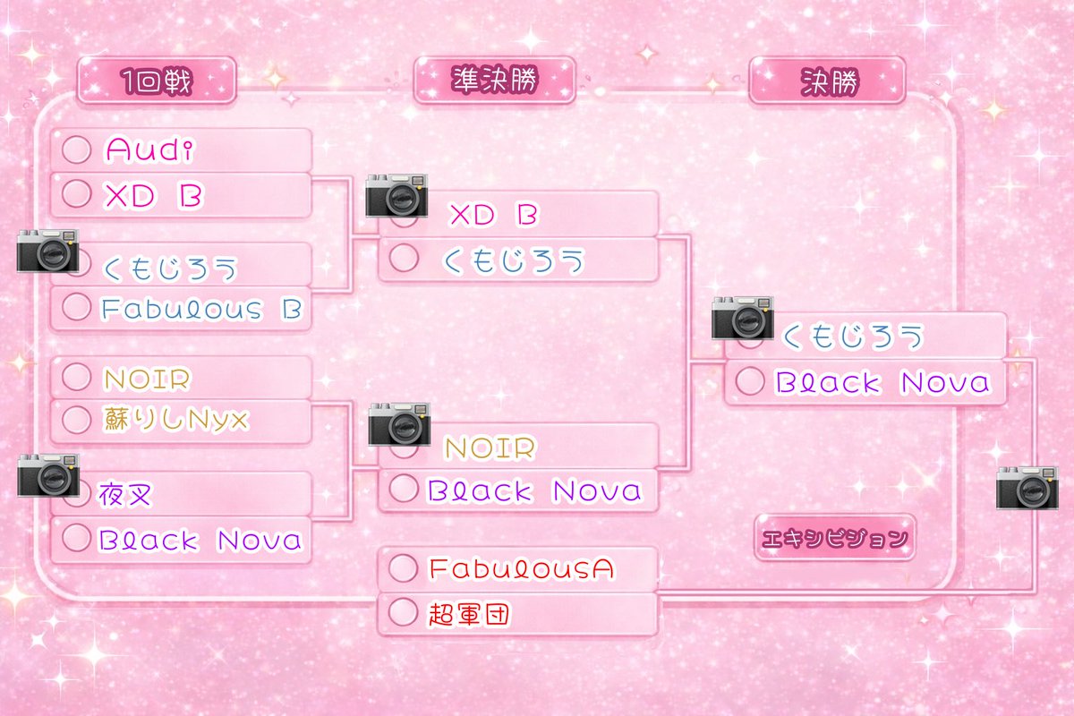 にゃんにゃんかっぷ🐱 tweet media