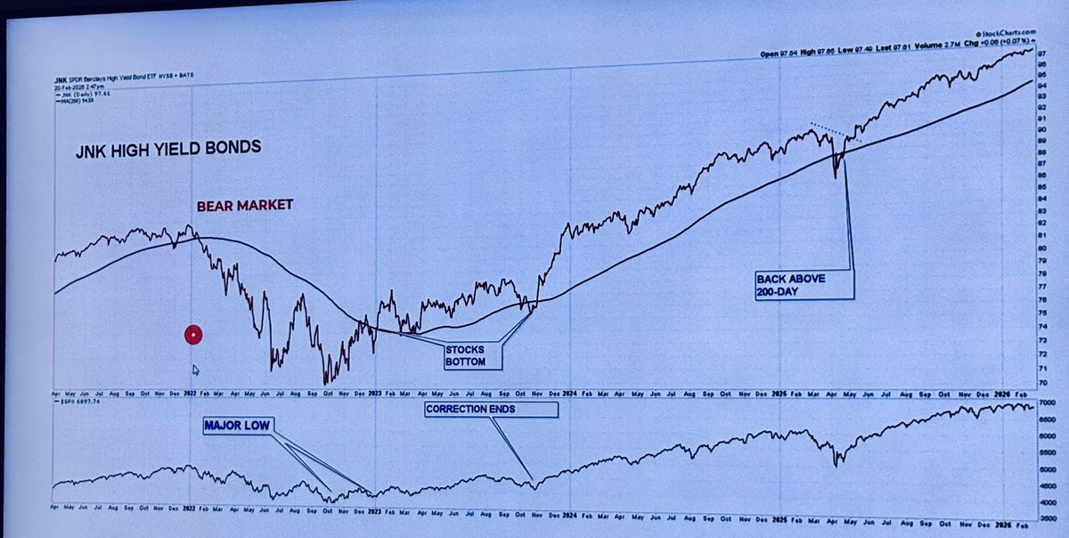 Joe Carlasare tweet media