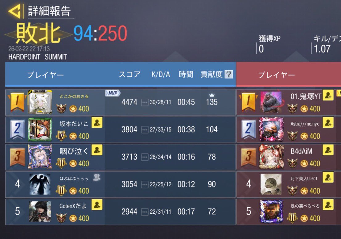 TEAM Obbligato tweet media