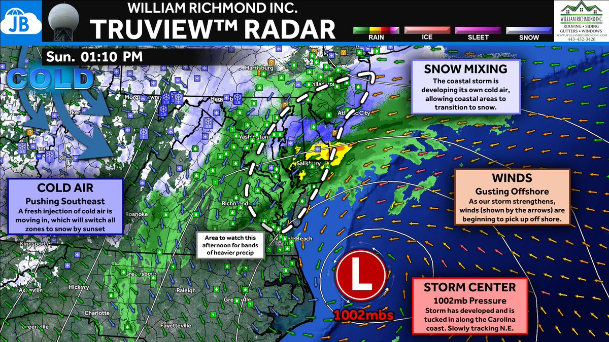 Our radar image is turning quite active! It is clear to see where