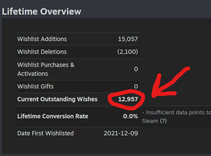 RoadOut Game WISHLIST ROADOUT NOW! tweet media