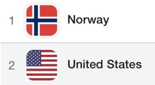 John Fernandez tweet media