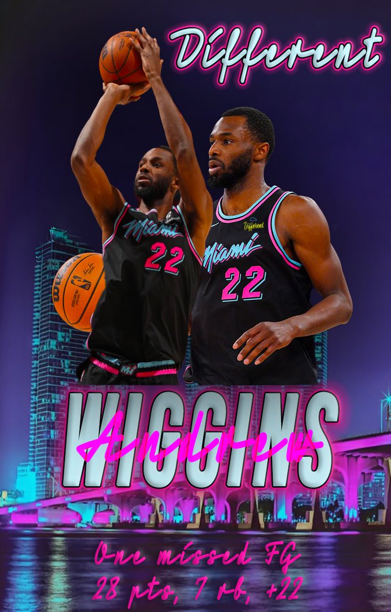 2/21/26 Different player of the day 

Miami Heat Andrew Wiggins 

28 pts 
7 rb 
9/10 FG, 6/6 ft, 4/4 3 pt 
+22 

Wiggins has been very under the radar and putting together a very good season. If Tyler Herro comes back to form, Miami is very dangerous.