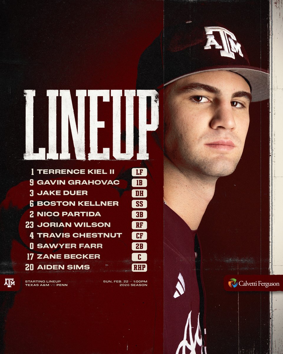 Texas A&M Baseball tweet media