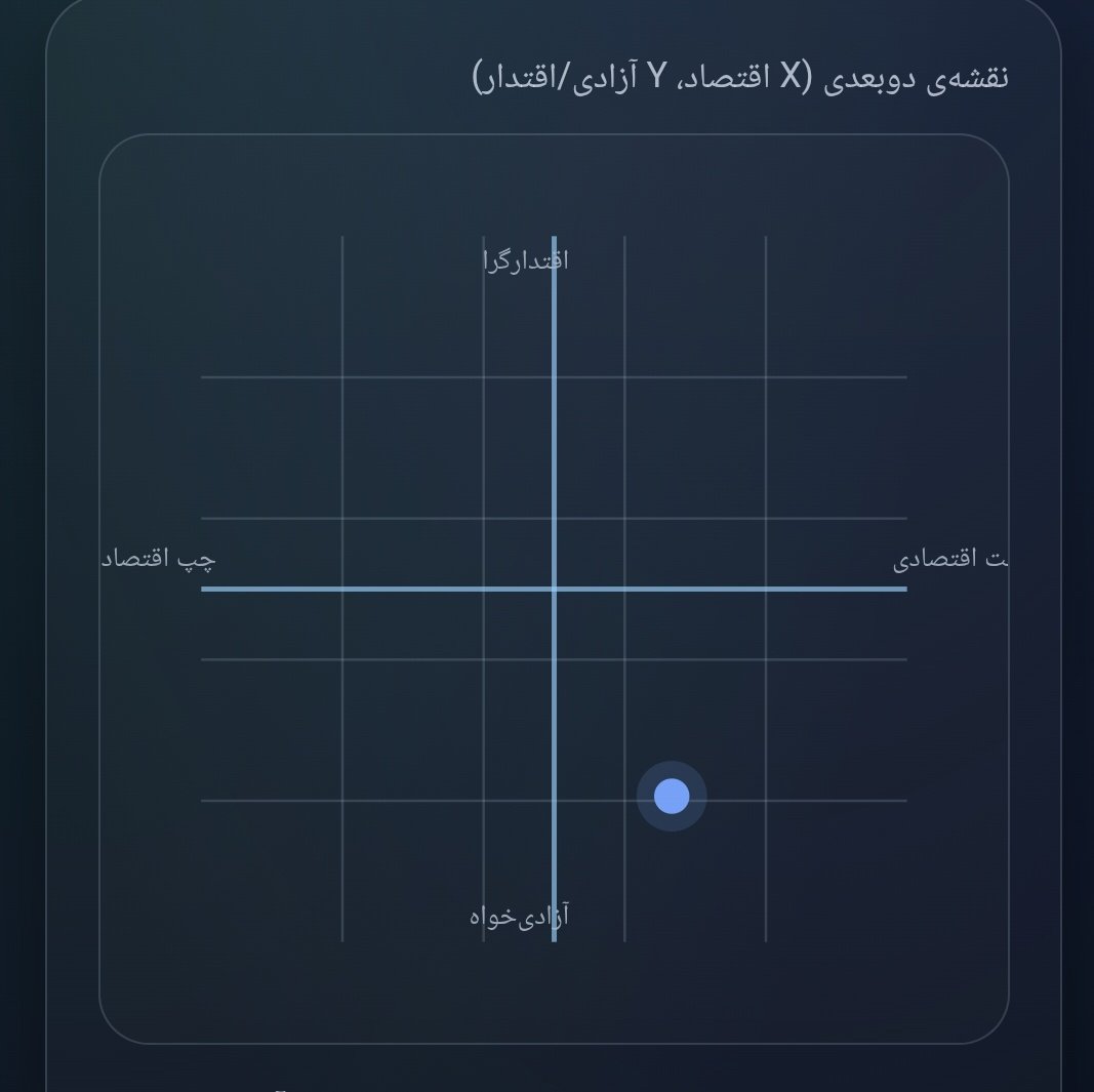 CP0 Agent🇮🇷 tweet media