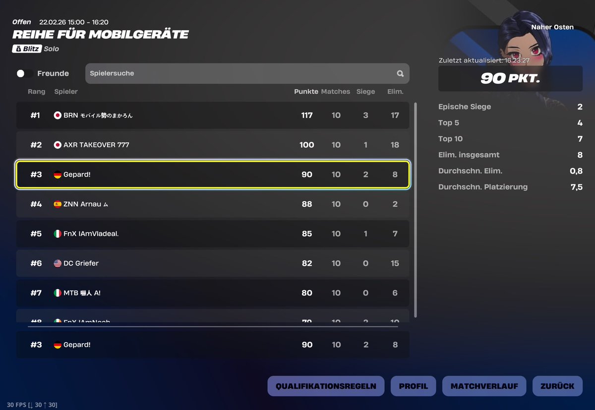 250$
thats all i wanted in this shitty meta tbh

onto next week
gl everyone in next finals