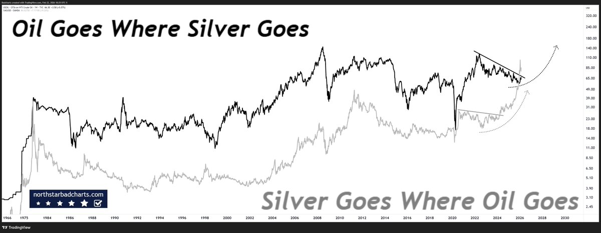 Patrick Karim tweet media
