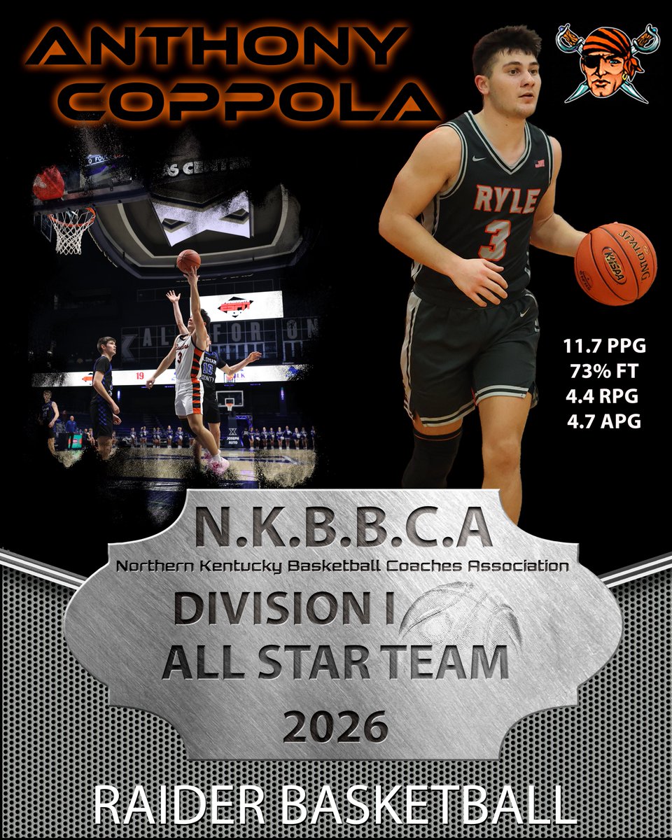 Ryle Boys Basketball tweet media