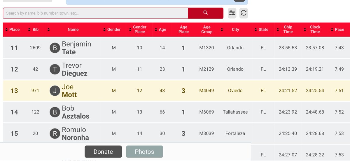 Bob Asztalos tweet media