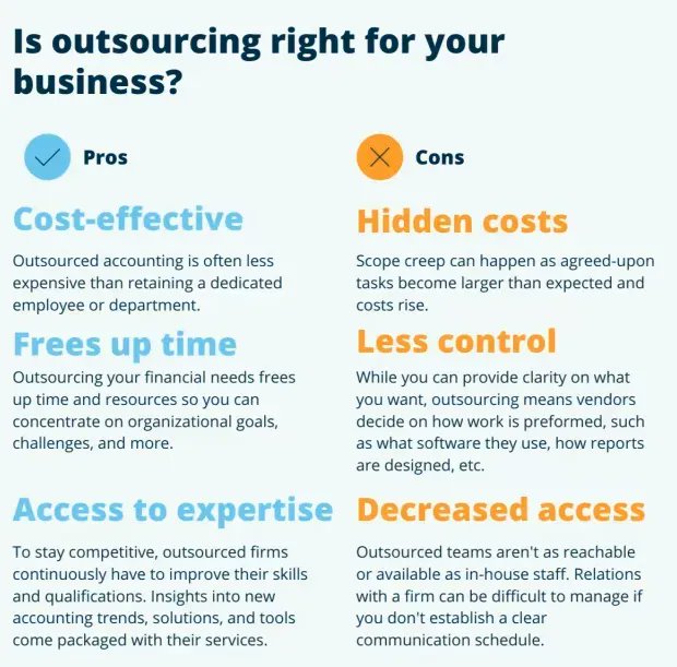DigitalMasterCh's tweet image. Accounting services, when outsourced, are seeing a surge in demand. Yet, there can be scenarios where leveraging in-house software and teams might be a more prudent strategy.

Source @Capterra Link bit.ly/3N2qLma rt @antgrasso #outsourcing