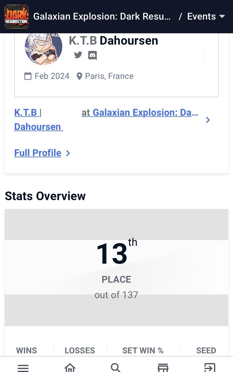 KTB | Dahoursen 🇲🇦 tweet media