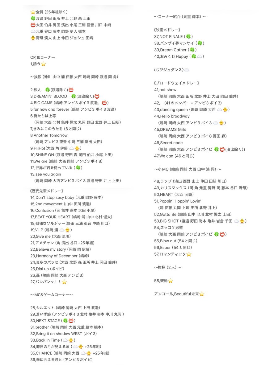 けんとちゃん👶🏻💕 (@lovekenty913) / Posts / X