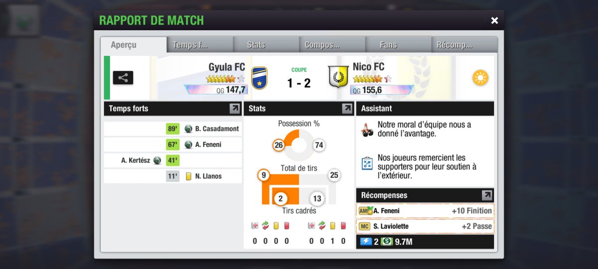 Coupe: Malgré une large domination et de nombreuses occasions, Nico FC, d'abord mené, arrachera la victoire 2-1, grâce a des buts de Feneni et de Casadamont, à la dernière minute du match! Nico FC frôle un hold-up subit dés le 1er match de la saison! #TopEleven