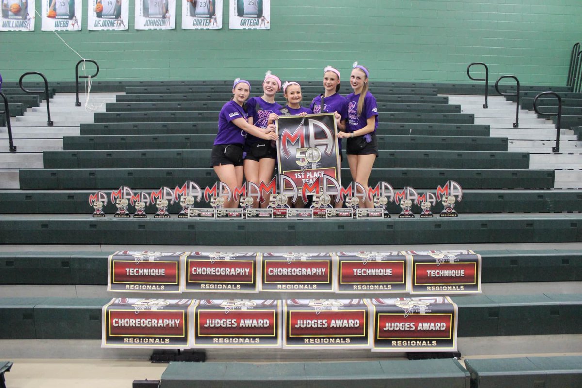 Premier Panteras tweet media