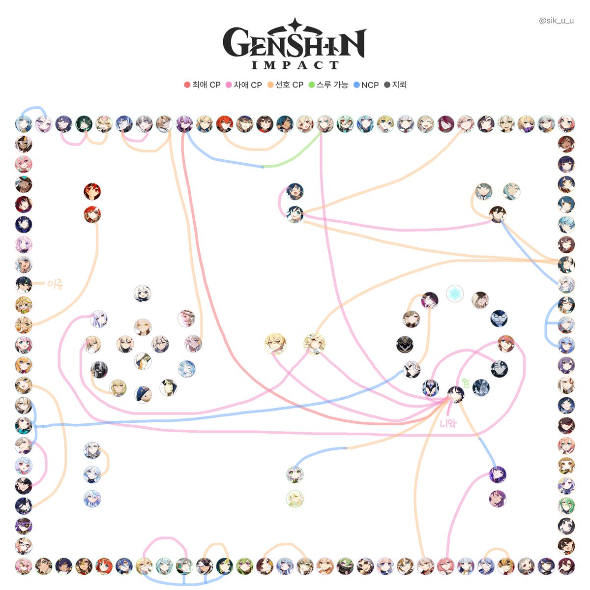 케이코꺼 아메사탕 우젤귀 어둠의 사도 랑 tweet media
