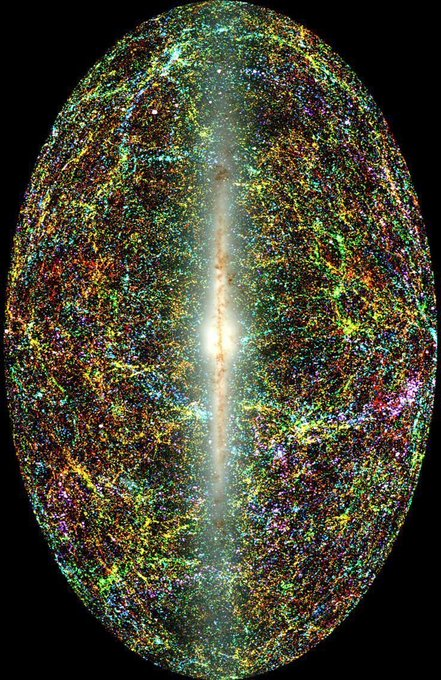 DanteLlanten's tweet photo. ÚLTIMA HORA🚨: El telescopio espacial James Webb confirma que hay algo seriamente erróneo con nuestra comprensión del universo y revela que existe una física desconocida. https://t.co/1e94cHSK0L