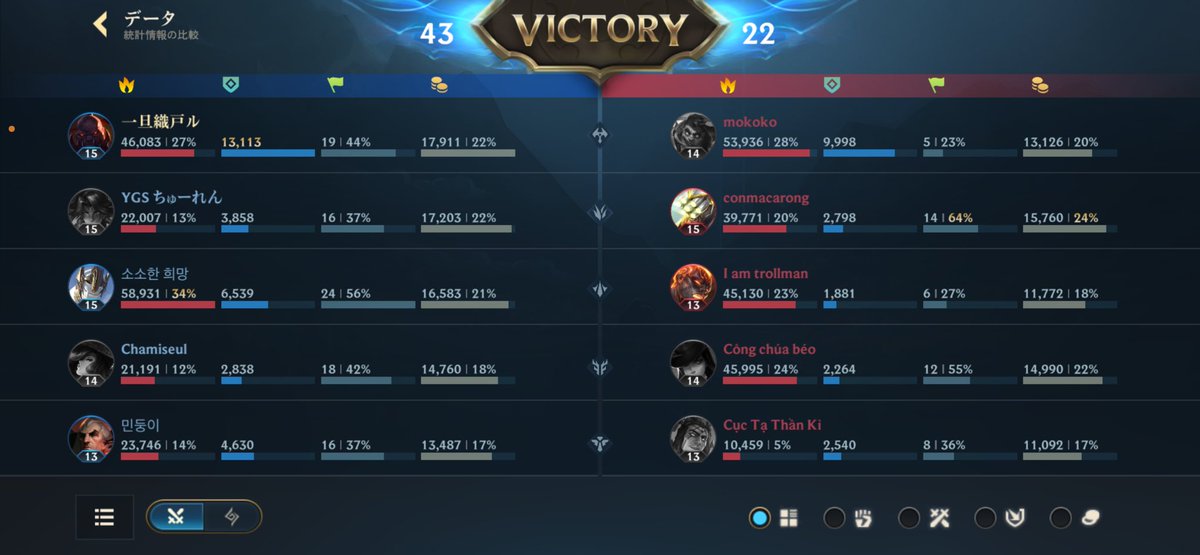 ギャル@Noa tweet media