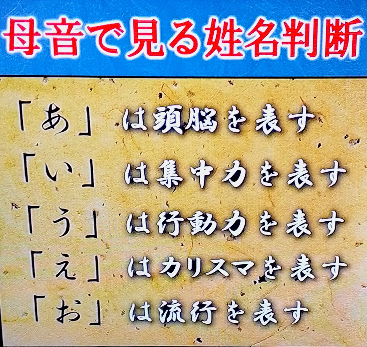 姓名判断