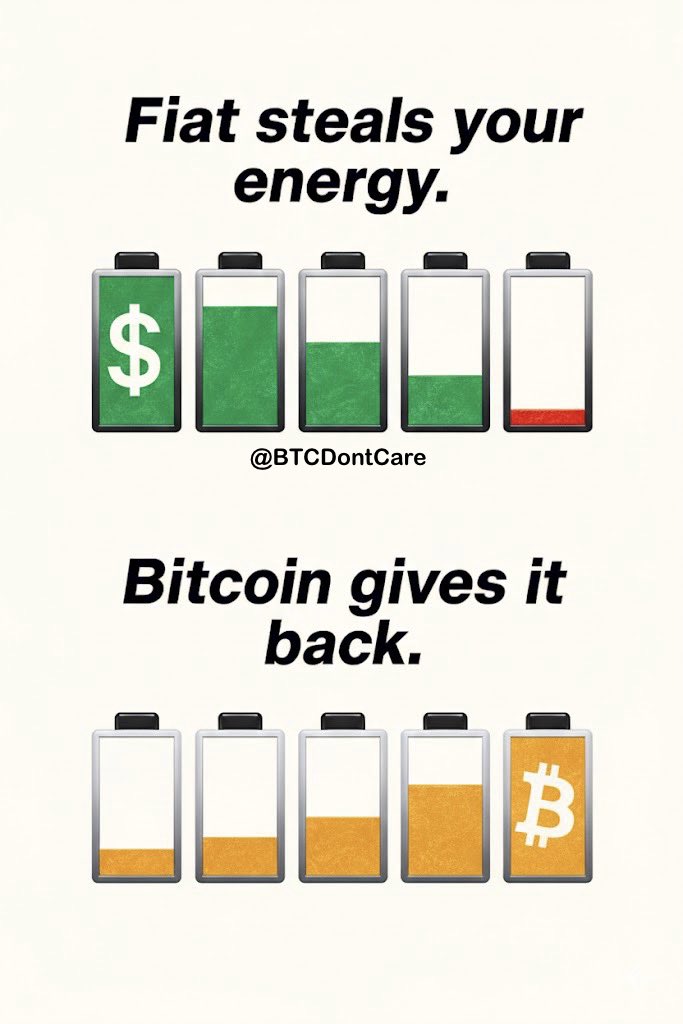 Fiat steals your energy. 

Bitcoin gives it back. 

$BTC