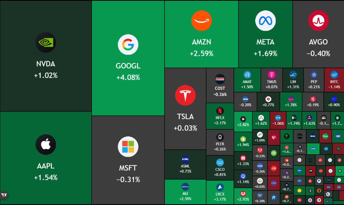 bitcoinlfgo's tweet image. 💥BREAKING 

US 🇺🇸 STOCK MARKET &amp;amp; GOLD/SILVER MARKET GEARS UP FOR HUGE MONDAY 

HUGE VOLATILITY BECAUSE OF IRAN US WAR 🇮🇷