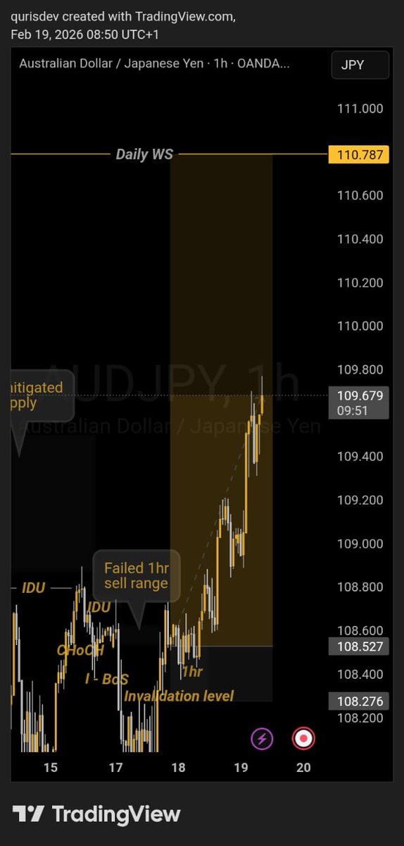 Quris_Dev tweet media