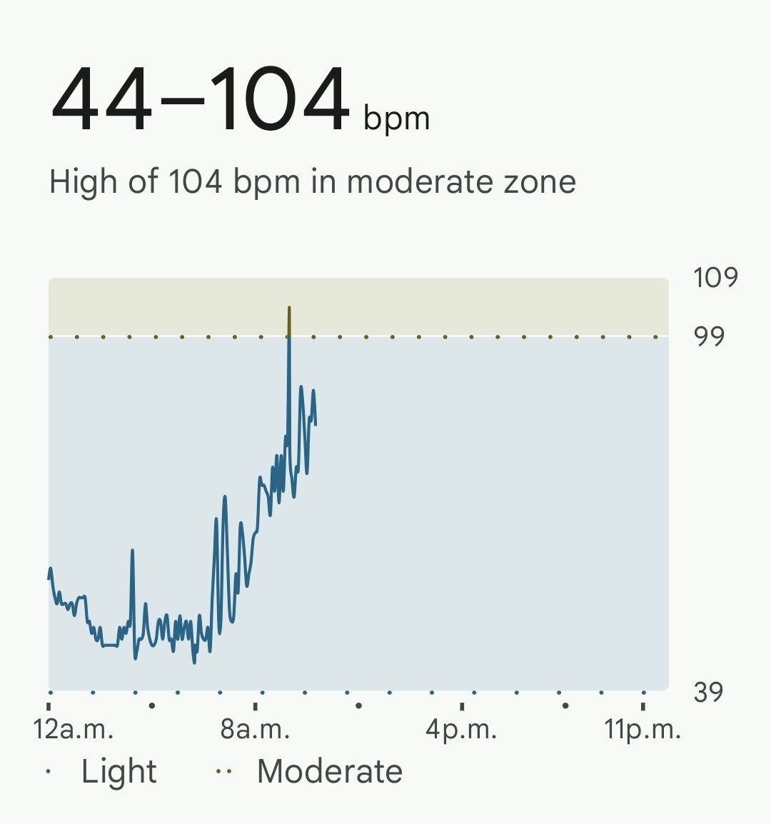 Mike Storeshaw tweet media