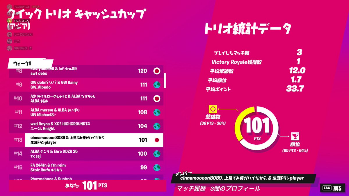 さーぺんとひびき tweet media